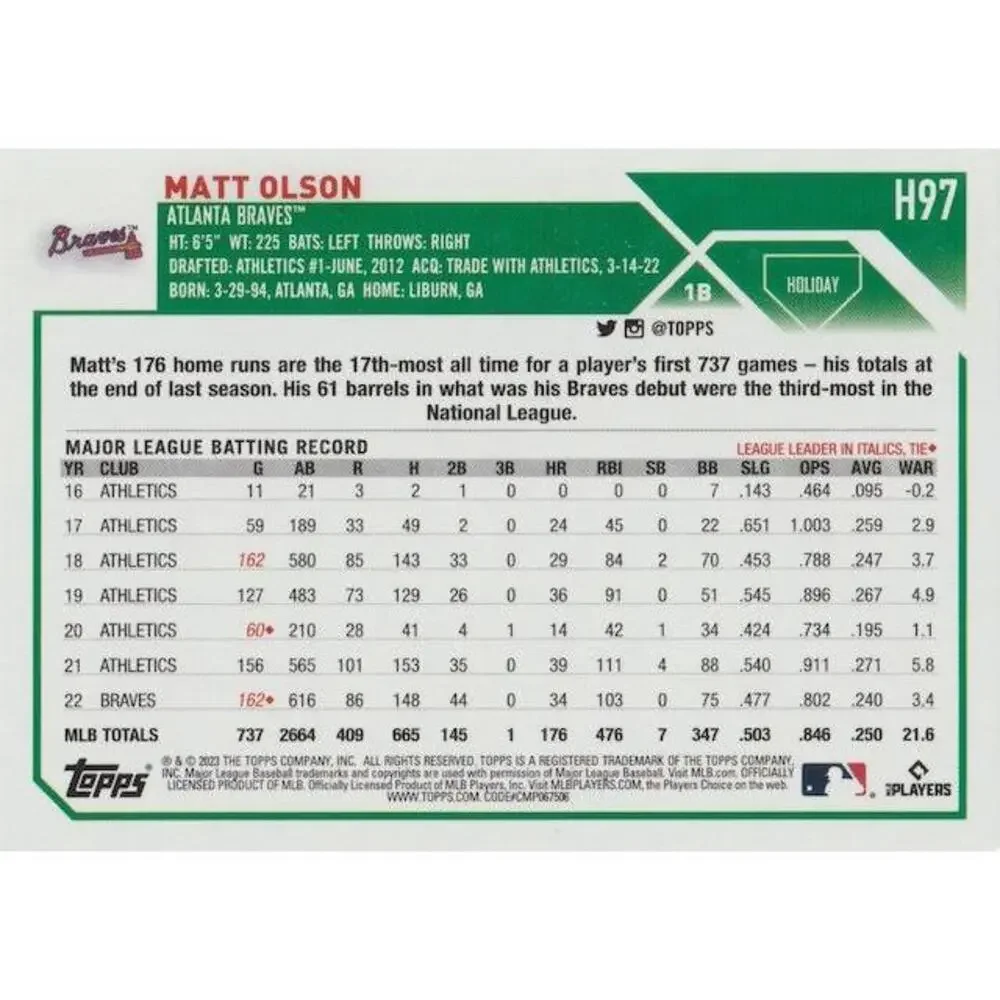 2023 Topps Holiday Clayton Kershaw H98 Los Angeles Dodgers